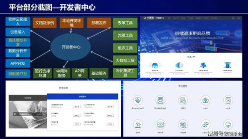 工業(yè)互聯(lián)網(wǎng)架構(gòu)、建設(shè)方案與數(shù)據(jù)服務(wù)